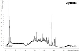 http://mpdb.nibiohn.go.jp/CONTENTS_ROOT/LCGC_DATA/TIC_LC_IMAGE_FILE/thumbnail/2280.jpg