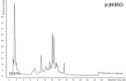 http://mpdb.nibiohn.go.jp/CONTENTS_ROOT/LCGC_DATA/TIC_LC_IMAGE_FILE/thumbnail/1831.jpg