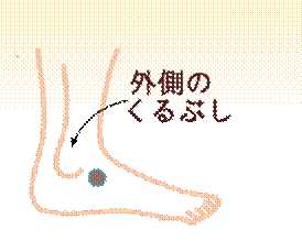 width=