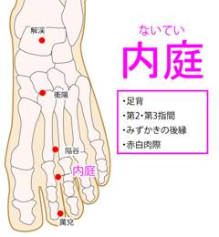 https://anma-massage.jp/wp-content/uploads/2019/03/4880b474b424d29c5add63138e48357d.jpg