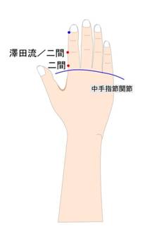 https://1.bp.blogspot.com/-kXPiAC8c8qo/XYad9bpkFqI/AAAAAAAABGs/6NevcOiPx_EMNomQKS62peILyuSOsbmDACNcBGAsYHQ/s1600/LI-02-jikan-01.jpg