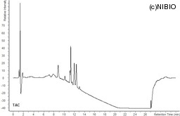 http://mpdb.nibiohn.go.jp/CONTENTS_ROOT/LCGC_UV_DATA/LC_UV_IMAGE_FILE/thumbnail/1142.jpg
