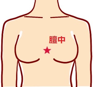 パニック障害 経絡・経穴(ツボ) 膻中