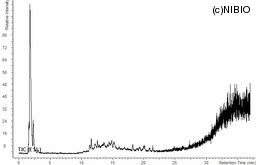 http://mpdb.nibiohn.go.jp/CONTENTS_ROOT/LCGC_DATA/TIC_LC_IMAGE_FILE/thumbnail/2290.jpg
