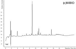 http://mpdb.nibiohn.go.jp/CONTENTS_ROOT/LCGC_UV_DATA/LC_UV_IMAGE_FILE/thumbnail/1607.jpg