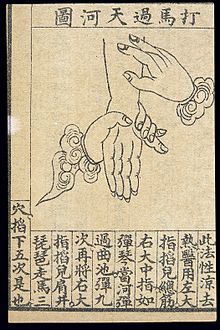 https://upload.wikimedia.org/wikipedia/commons/thumb/f/f9/C20_Chinese_medical_illustration_in_trad._style%3B_Hand_massage_Wellcome_L0039666.jpg/220px-C20_Chinese_medical_illustration_in_trad._style%3B_Hand_massage_Wellcome_L0039666.jpg