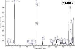 http://mpdb.nibiohn.go.jp/CONTENTS_ROOT/NMR_DATA/SPECTRUM_FILE/thumbnail/142.JPG