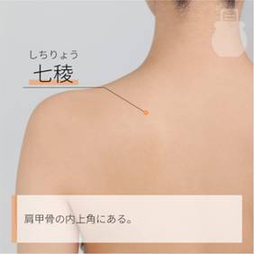 七稜 しちりょう｜ツボの場所と効果｜ツボネット 鍼灸の症例が検索できるツボ辞典