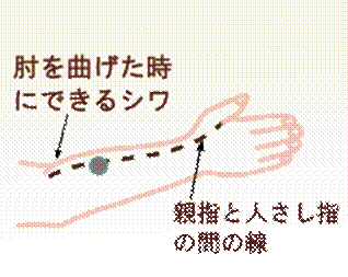 width=