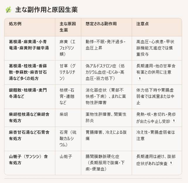 吉田 啓はInstagramを利用しています:「【本に載せきらなかった ...