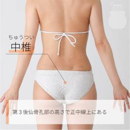 鉤笠 こうりゅう｜ツボの場所と効果｜ツボネット 鍼灸の症例が検索できるツボ辞典