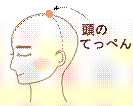 width=