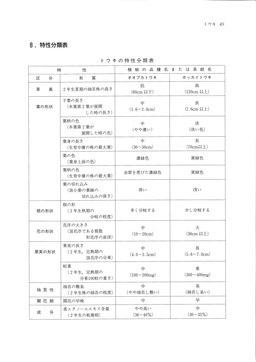 http://mpdb.nibiohn.go.jp/CONTENTS_ROOT/CULTIVATION_CHARACTERISTIC_DATA/PHOTO_FILE/thumbnail/24.jpg