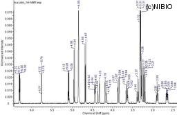 http://mpdb.nibiohn.go.jp/CONTENTS_ROOT/NMR_DATA/SPECTRUM_FILE/thumbnail/65.JPG