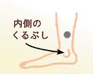 width=