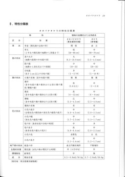 http://mpdb.nibiohn.go.jp/CONTENTS_ROOT/CULTIVATION_CHARACTERISTIC_DATA/PHOTO_FILE/thumbnail/29.jpg