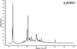 http://mpdb.nibiohn.go.jp/CONTENTS_ROOT/LCGC_DATA/TIC_LC_IMAGE_FILE/thumbnail/788.jpg