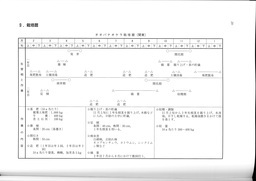 http://mpdb.nibiohn.go.jp/CONTENTS_ROOT/CULTIVATION_CROP_CALENDAR_DATA/PHOTO_FILE/thumbnail/32.jpg