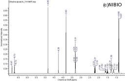 http://mpdb.nibiohn.go.jp/CONTENTS_ROOT/NMR_DATA/SPECTRUM_FILE/thumbnail/138.JPG