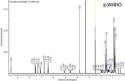 http://mpdb.nibiohn.go.jp/CONTENTS_ROOT/NMR_DATA/SPECTRUM_FILE/thumbnail/129.JPG
