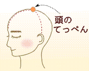 width=
