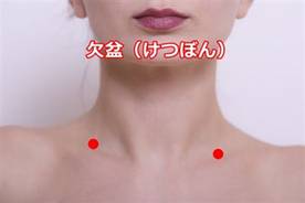 斜角筋症候群のツボ！斜角筋症候群は自分で治療できます！ | ぶっちゃけ鍼灸師の人に教えたくなるツボ
