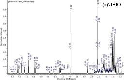 http://mpdb.nibiohn.go.jp/CONTENTS_ROOT/NMR_DATA/SPECTRUM_FILE/thumbnail/130.JPG