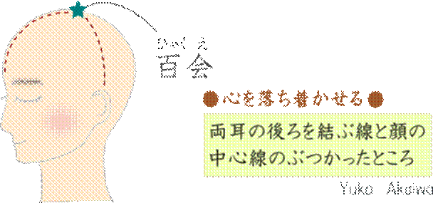 心を落ち着かせるツボ：百会