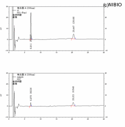 http://mpdb.nibiohn.go.jp/CONTENTS_ROOT/JP_ASSAY_PHOTO_DATA/JP_ASSAY_PHOTO_FILE/thumbnail/18.gif
