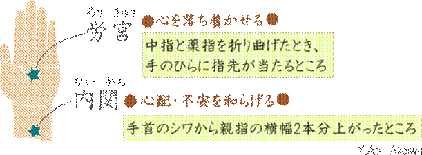 自律神経を整える手のツボ
