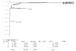 http://mpdb.nibiohn.go.jp/CONTENTS_ROOT/JP_ASSAY_PHOTO_DATA/JP_ASSAY_PHOTO_FILE/thumbnail/20.jpg