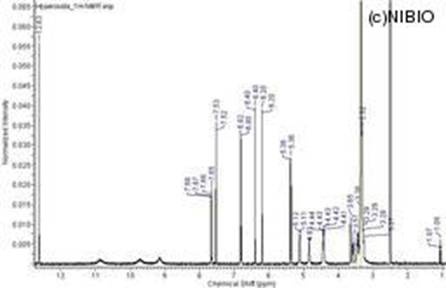 http://mpdb.nibiohn.go.jp/CONTENTS_ROOT/NMR_DATA/SPECTRUM_FILE/thumbnail/133.JPG