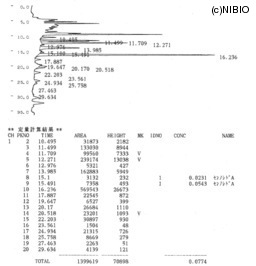 http://mpdb.nibiohn.go.jp/CONTENTS_ROOT/JP_ASSAY_PHOTO_DATA/JP_ASSAY_PHOTO_FILE/thumbnail/40.jpg