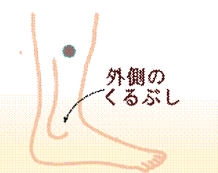 width=