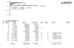 http://mpdb.nibiohn.go.jp/CONTENTS_ROOT/JP_ASSAY_PHOTO_DATA/JP_ASSAY_PHOTO_FILE/thumbnail/15.jpg