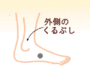 width=