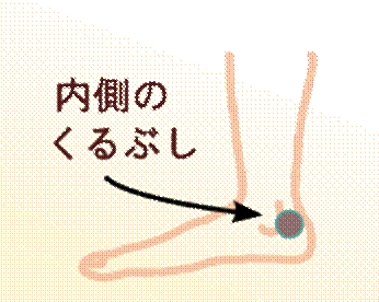 width=