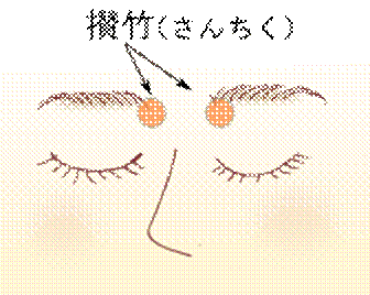width=