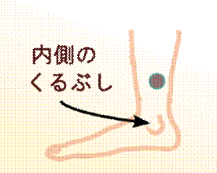 width=
