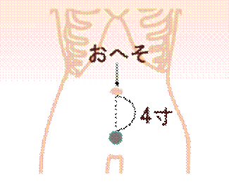 width=