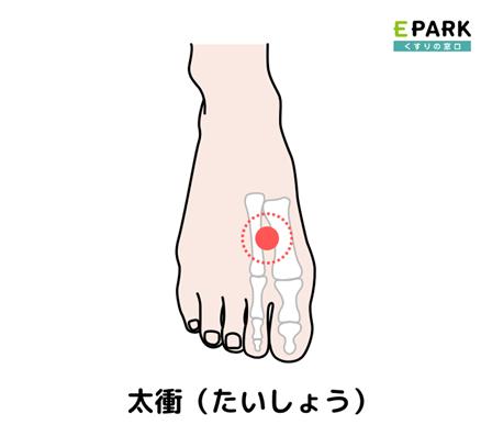太衝（たいしょう）