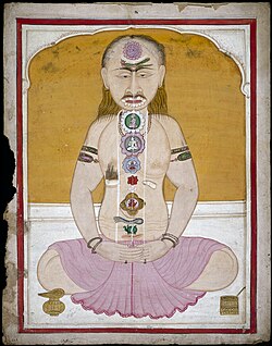 https://upload.wikimedia.org/wikipedia/commons/thumb/1/19/Oriental_MS_Indic_beta_511_Wellcome_L0029118.jpg/250px-Oriental_MS_Indic_beta_511_Wellcome_L0029118.jpg