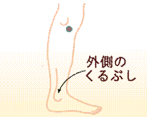 width=