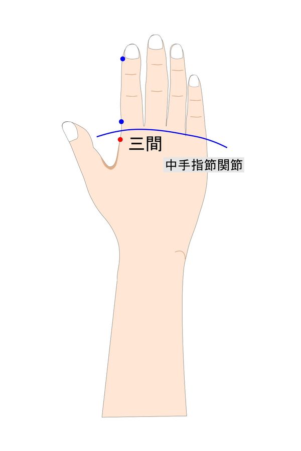 三間イラスト