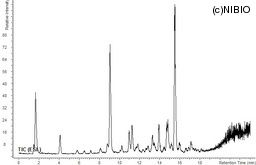 http://mpdb.nibiohn.go.jp/CONTENTS_ROOT/LCGC_DATA/TIC_LC_IMAGE_FILE/thumbnail/2304.jpg