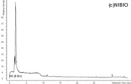 http://mpdb.nibiohn.go.jp/CONTENTS_ROOT/LCGC_DATA/TIC_LC_IMAGE_FILE/thumbnail/1600.jpg