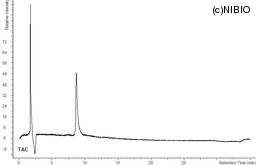 http://mpdb.nibiohn.go.jp/CONTENTS_ROOT/LCGC_UV_DATA/LC_UV_IMAGE_FILE/thumbnail/928.jpg