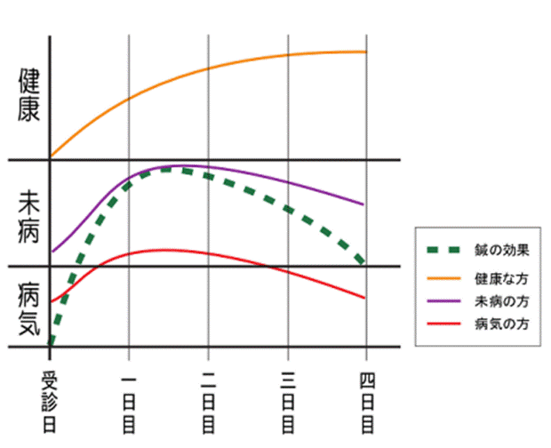 http://www.genpoudou.com/_src/5790/8ea197c38ef390f8cf889ca82cc907d_8ag91e5.png