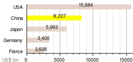 https://upload.wikimedia.org/wikipedia/ja/timeline/1696a105b0616b704a5e438ce7fa60fc.png