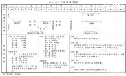 http://mpdb.nibiohn.go.jp/CONTENTS_ROOT/CULTIVATION_CROP_CALENDAR_DATA/PHOTO_FILE/thumbnail/51.jpg